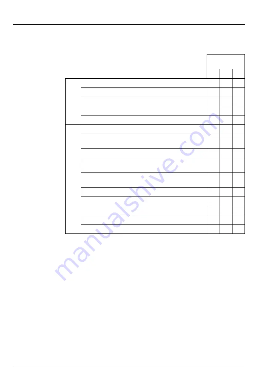 Manitowoc GROVE GMK5150L Operating Manual Download Page 286