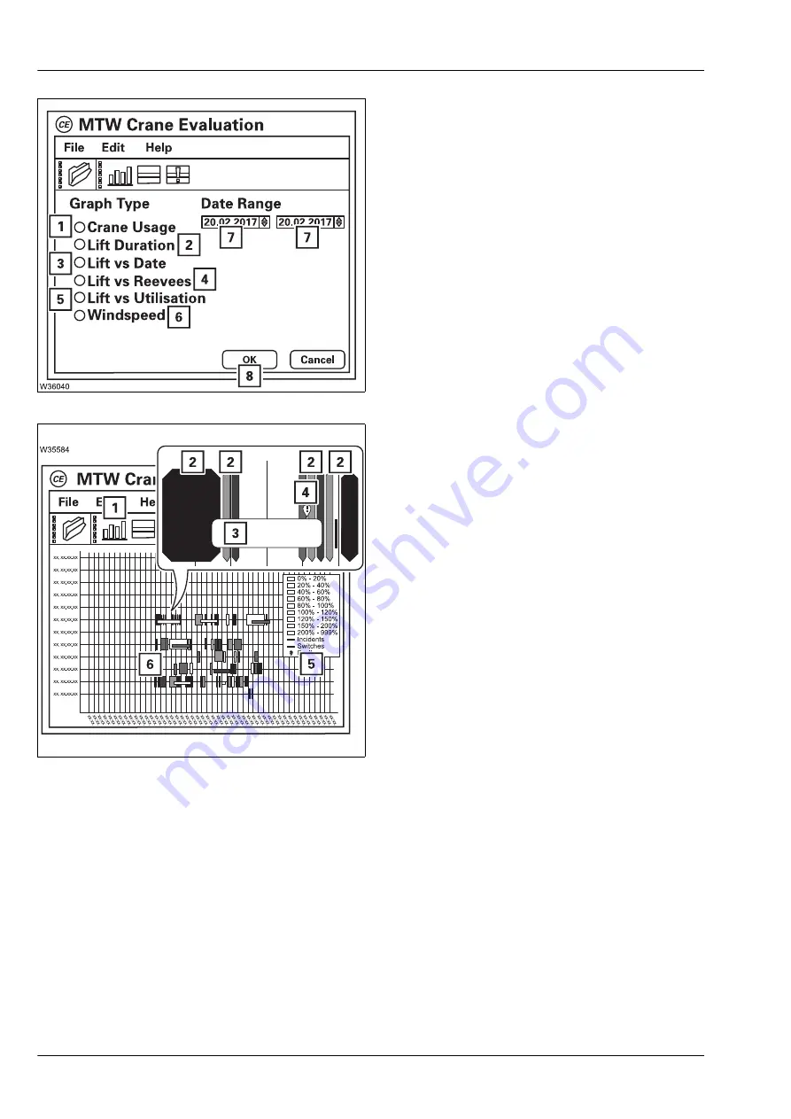 Manitowoc GROVE GMK5150L Operating Manual Download Page 660