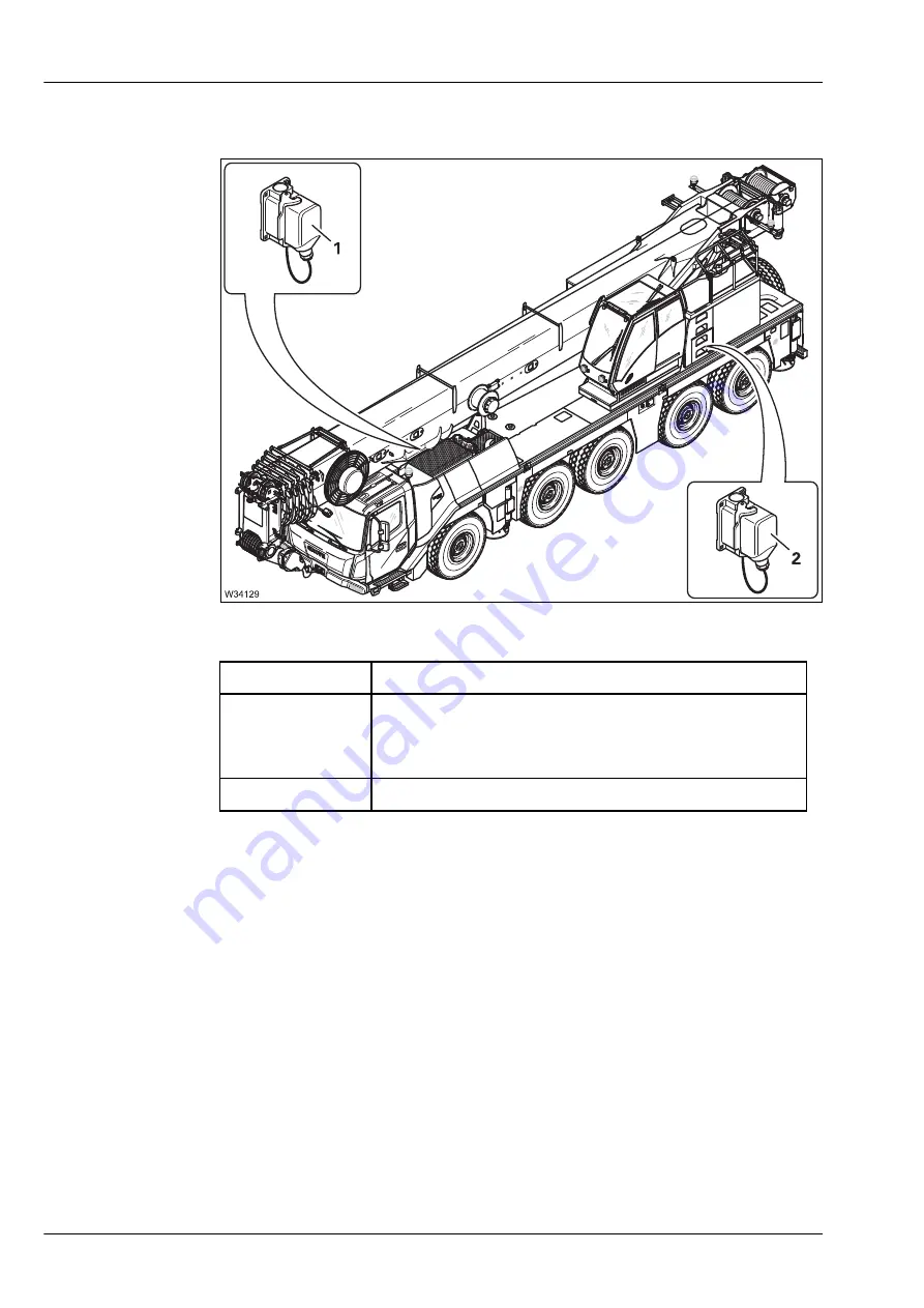 Manitowoc GROVE GMK5150L Скачать руководство пользователя страница 772