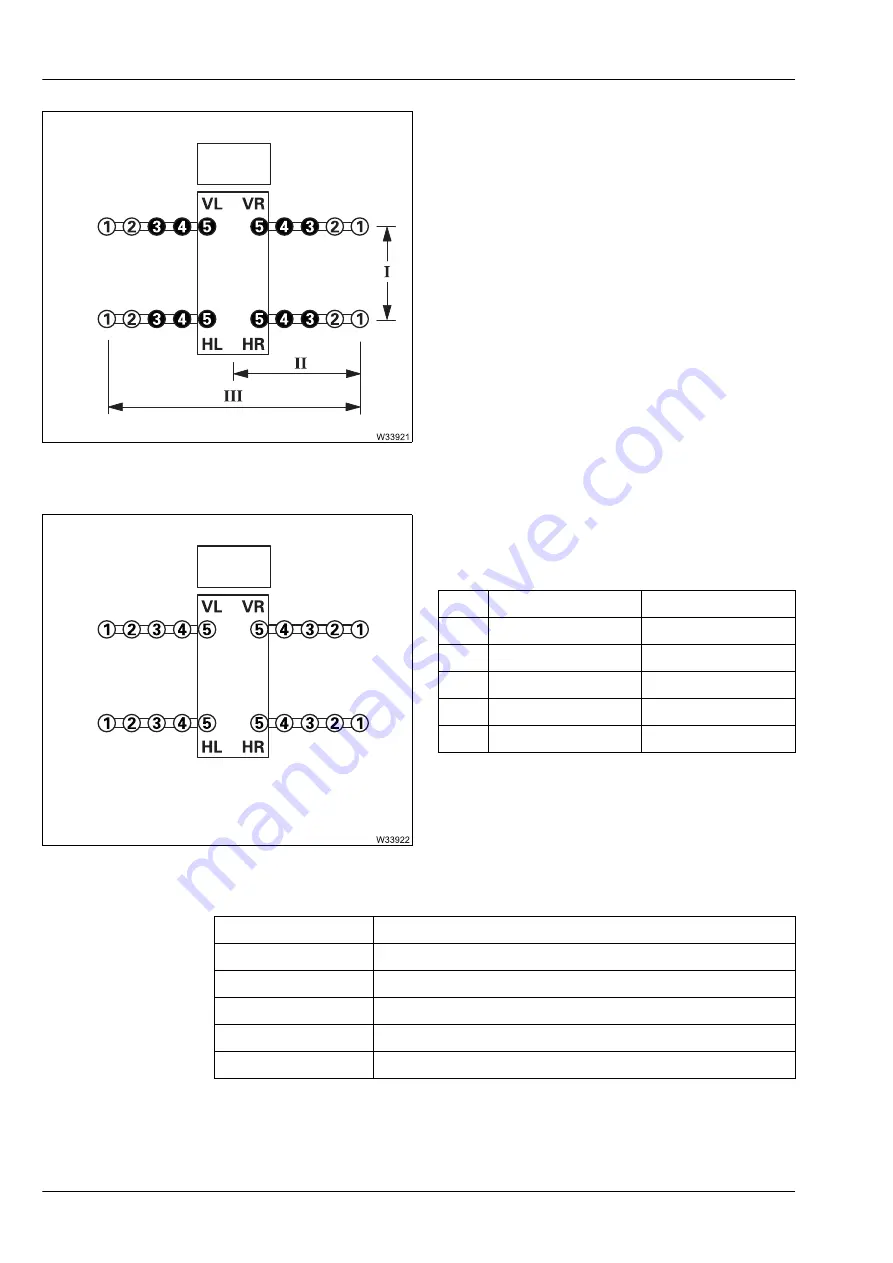 Manitowoc GROVE GMK5150L Operating Manual Download Page 782