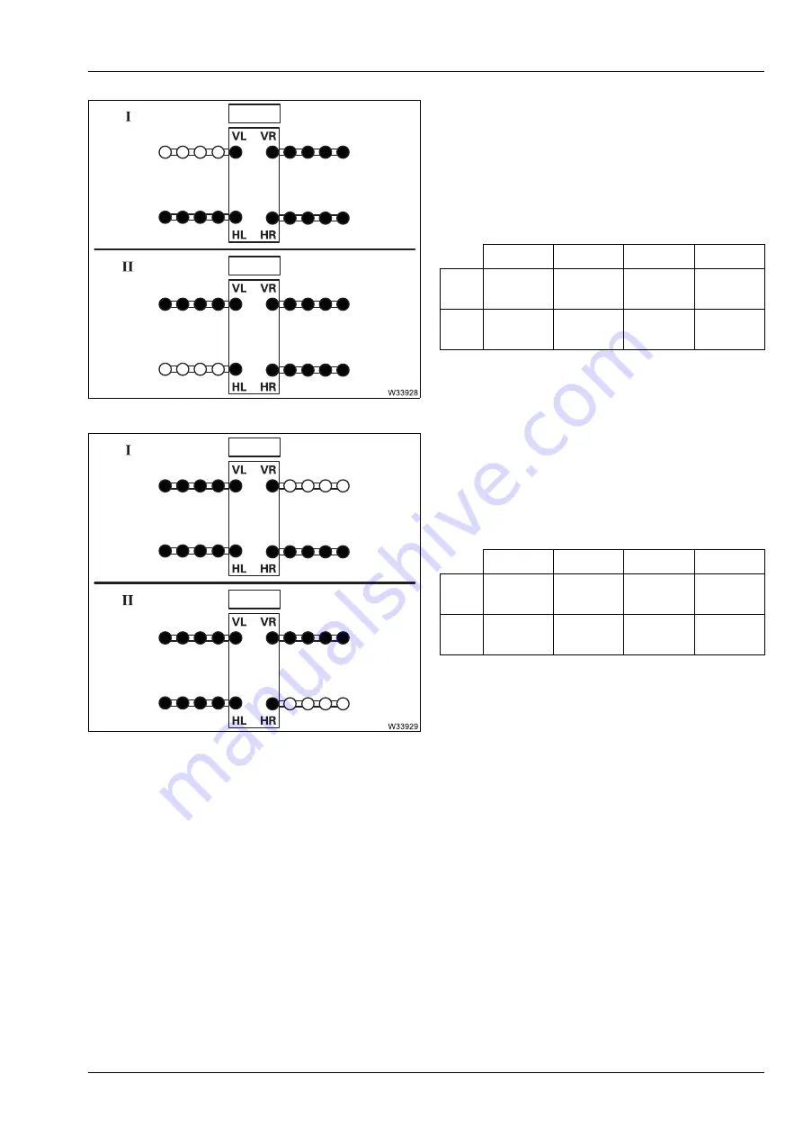 Manitowoc GROVE GMK5150L Operating Manual Download Page 787