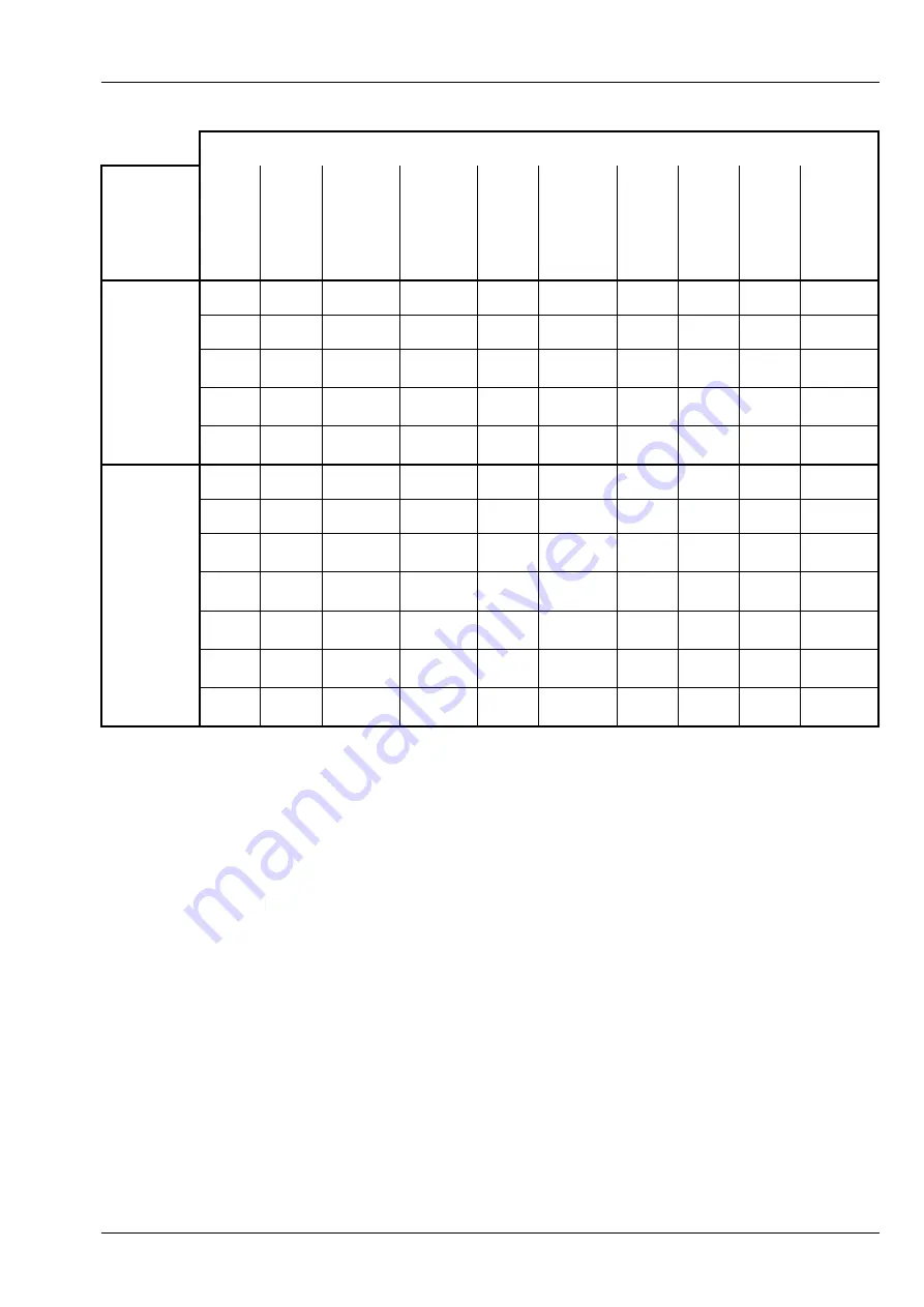 Manitowoc GROVE GMK5150L Operating Manual Download Page 835