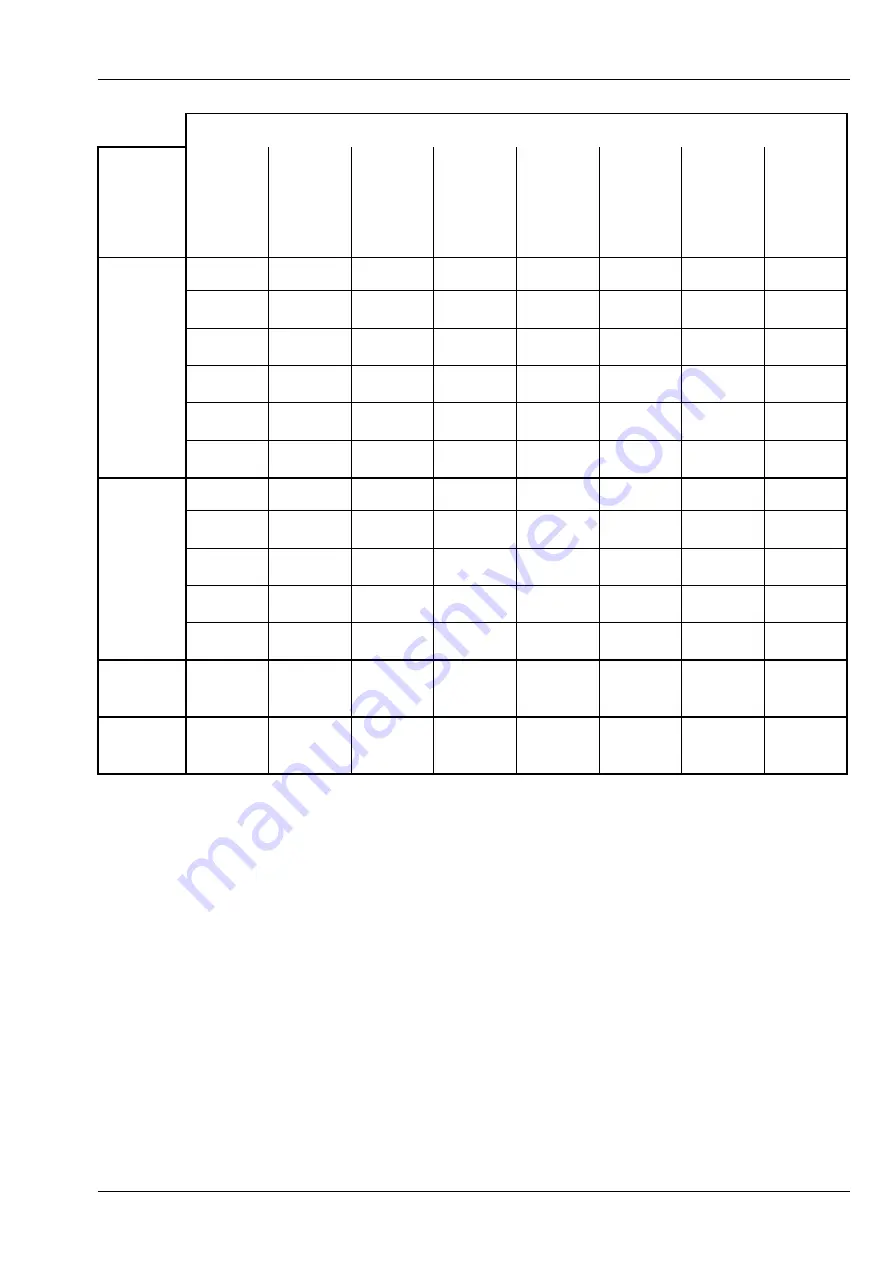 Manitowoc GROVE GMK5150L Operating Manual Download Page 849