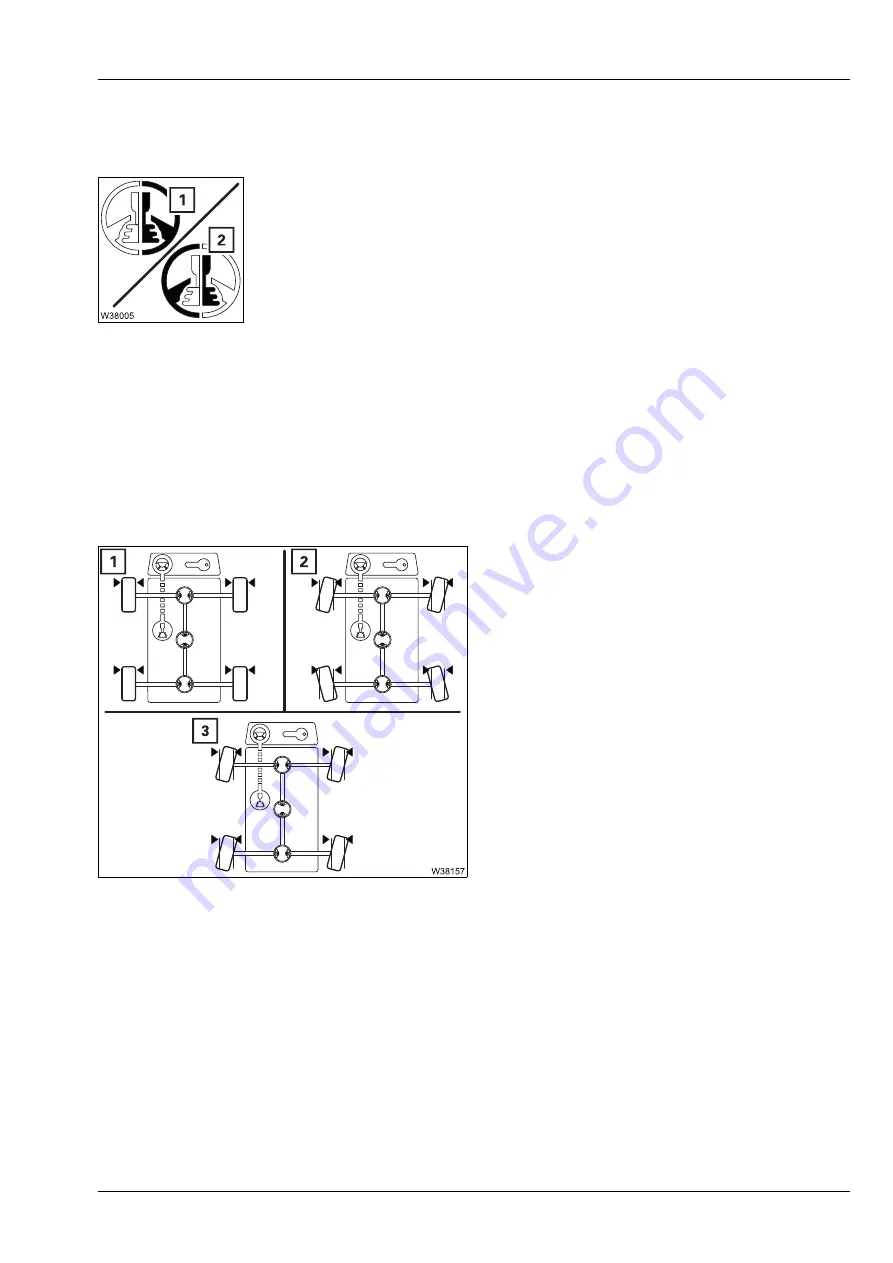 Manitowoc GROVE GMK5150L Operating Manual Download Page 929