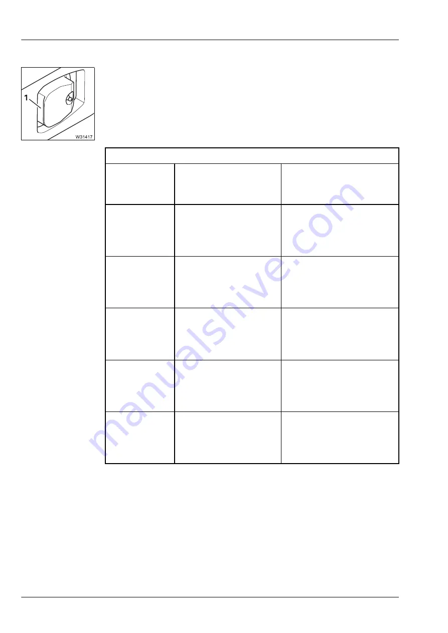 Manitowoc GROVE GMK5150L Operating Manual Download Page 978