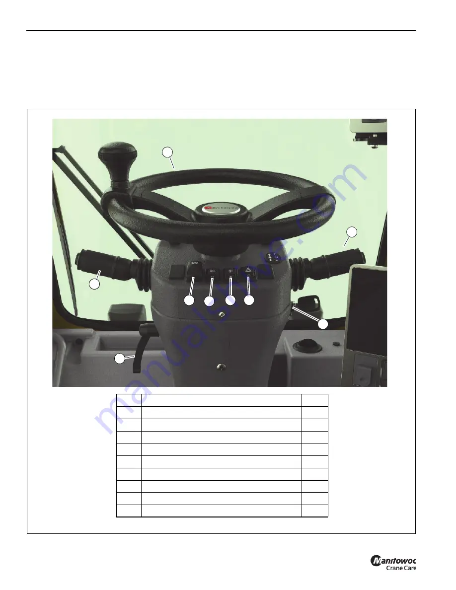 Manitowoc Grove GRT8120 Operator'S Manual Download Page 78