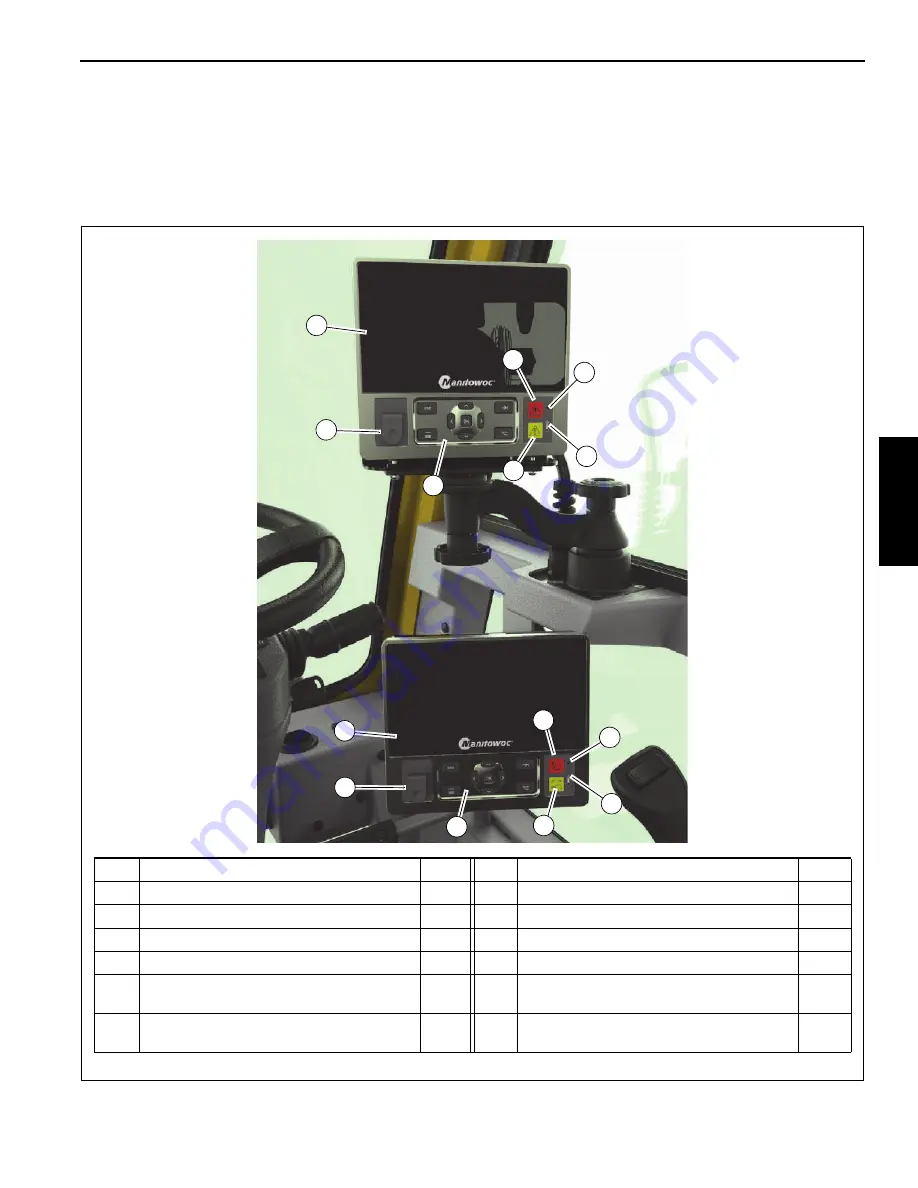 Manitowoc Grove GRT8120 Operator'S Manual Download Page 91