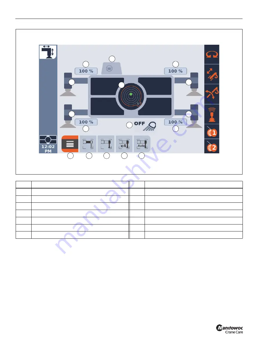 Manitowoc Grove GRT8120 Operator'S Manual Download Page 230