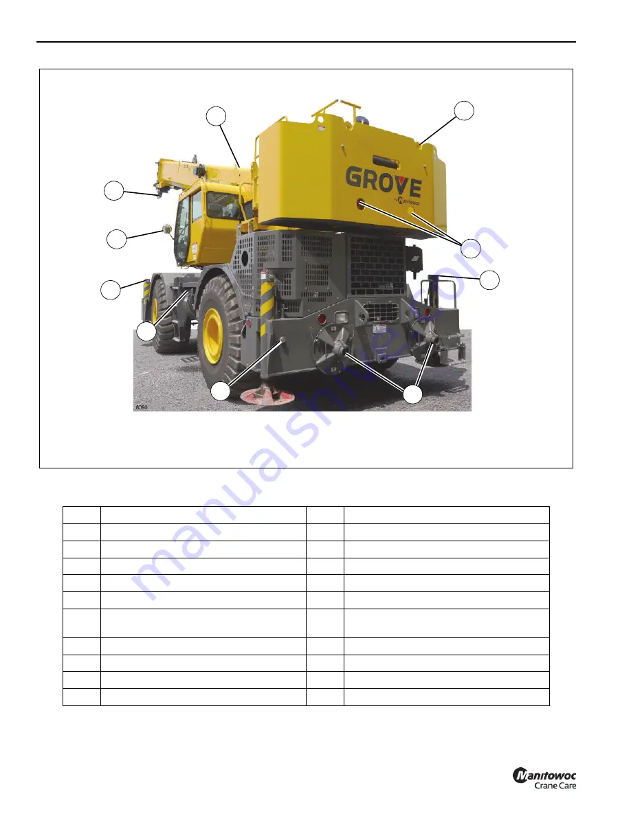 Manitowoc Grove GRT8120 Скачать руководство пользователя страница 430