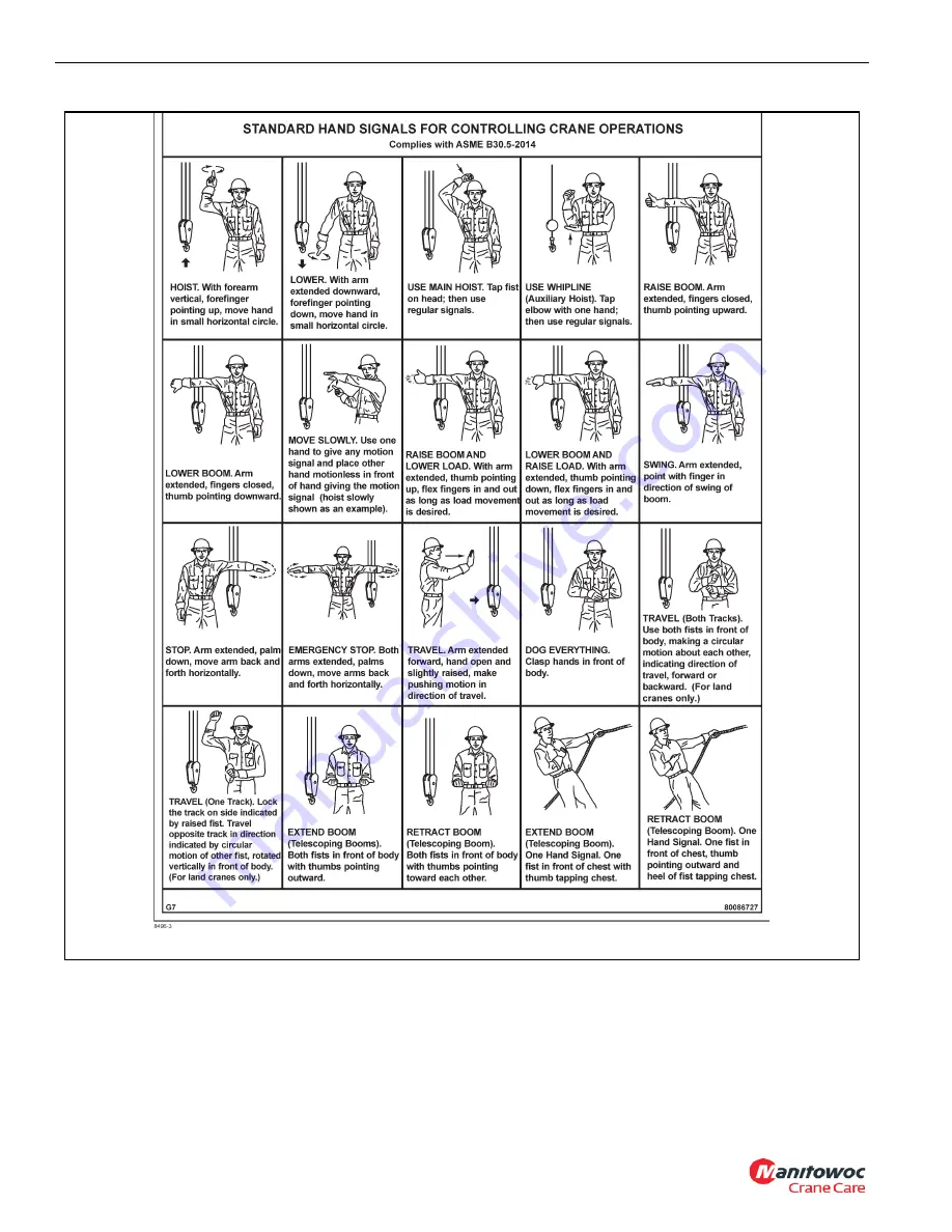 Manitowoc Grove GRT880 Operator'S Manual Download Page 54