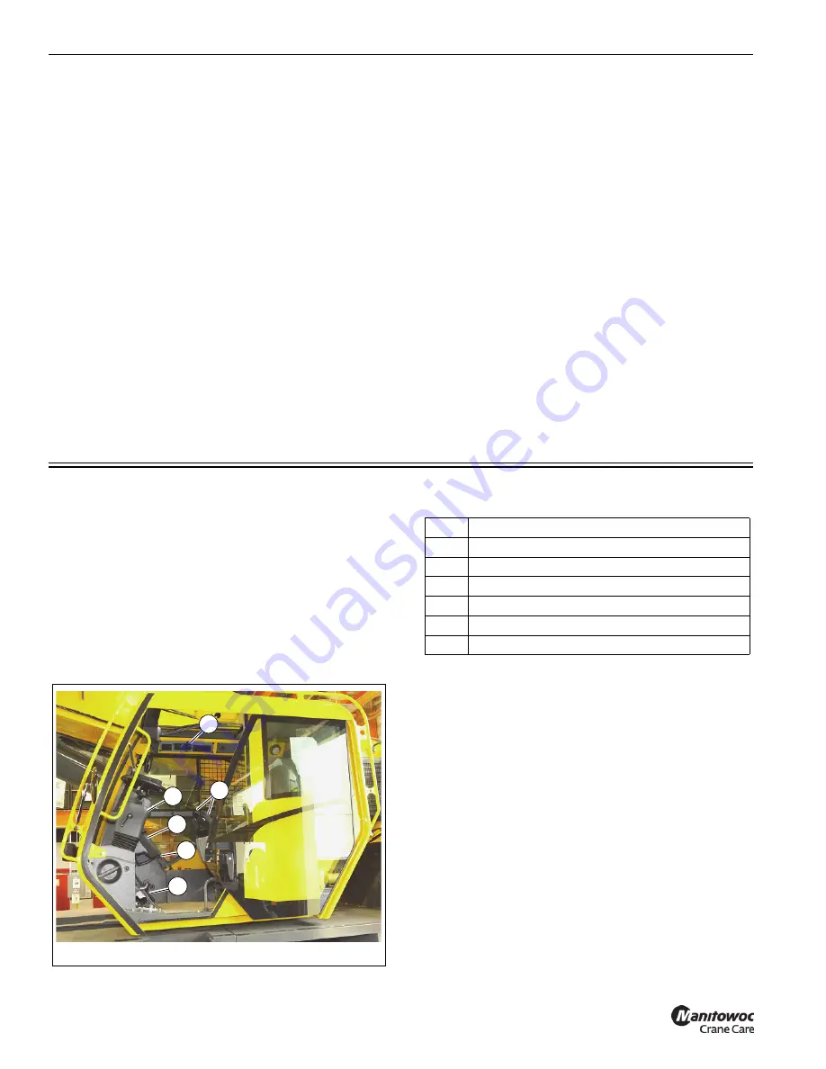 Manitowoc Grove GRT880 Operator'S Manual Download Page 66