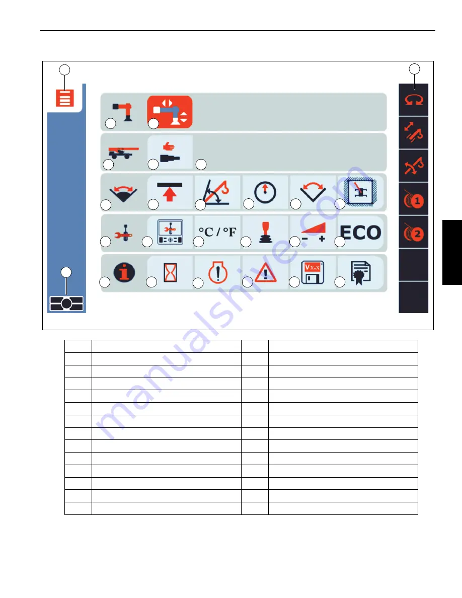 Manitowoc Grove GRT880 Operator'S Manual Download Page 83