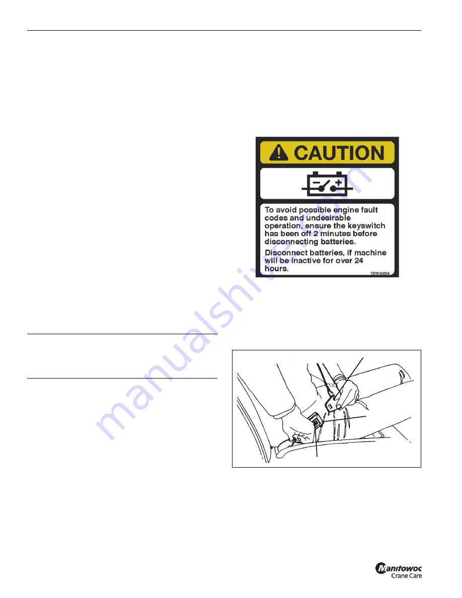 Manitowoc Grove GRT880 Operator'S Manual Download Page 128