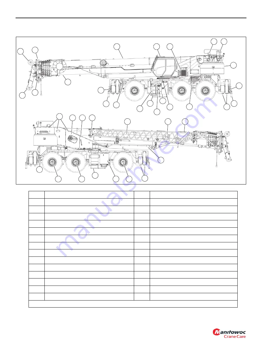 Manitowoc Grove GRT9165 Скачать руководство пользователя страница 18