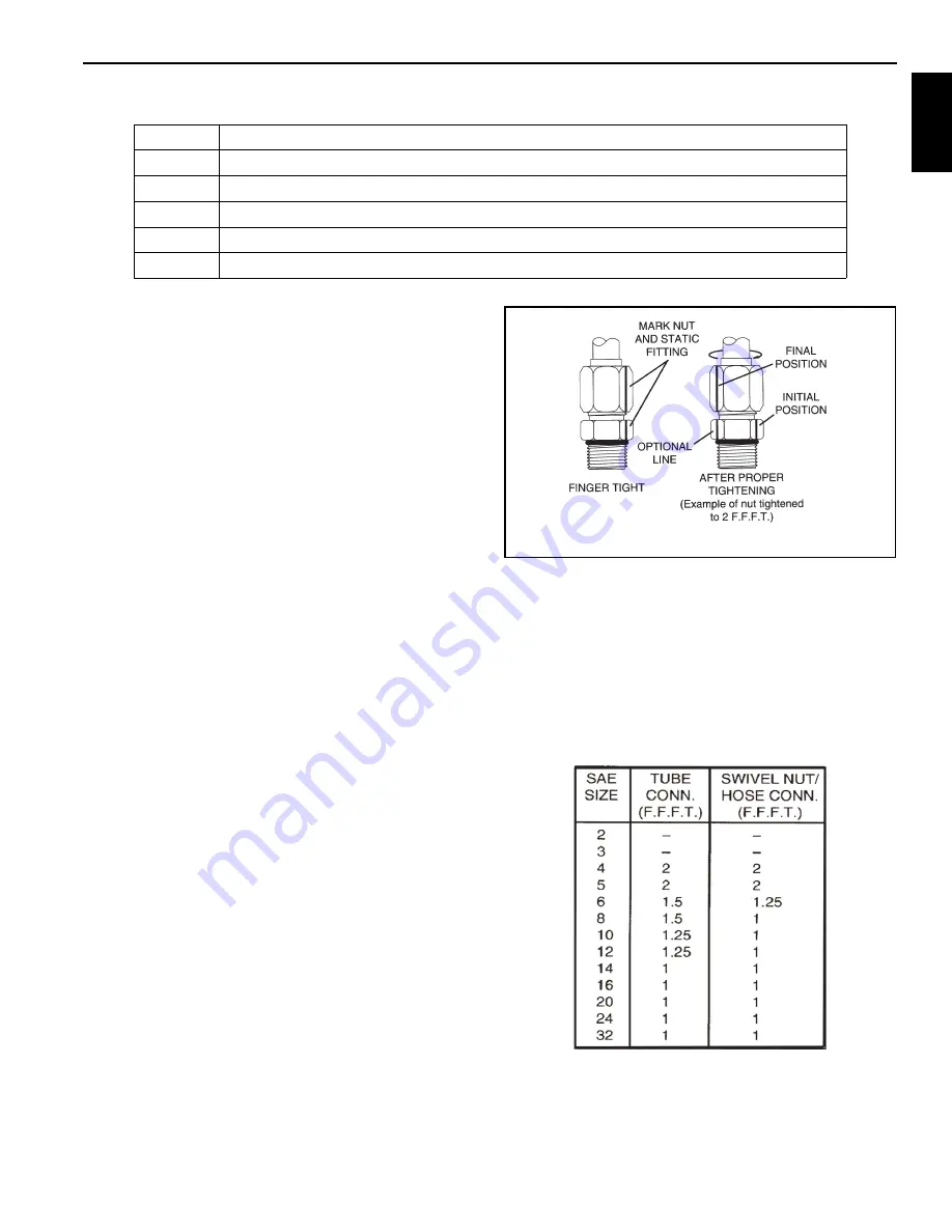 Manitowoc Grove GRT9165 Service Manual Download Page 23