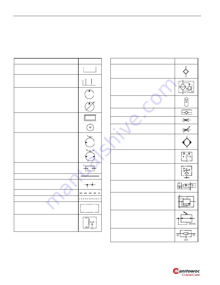 Manitowoc Grove GRT9165 Service Manual Download Page 44