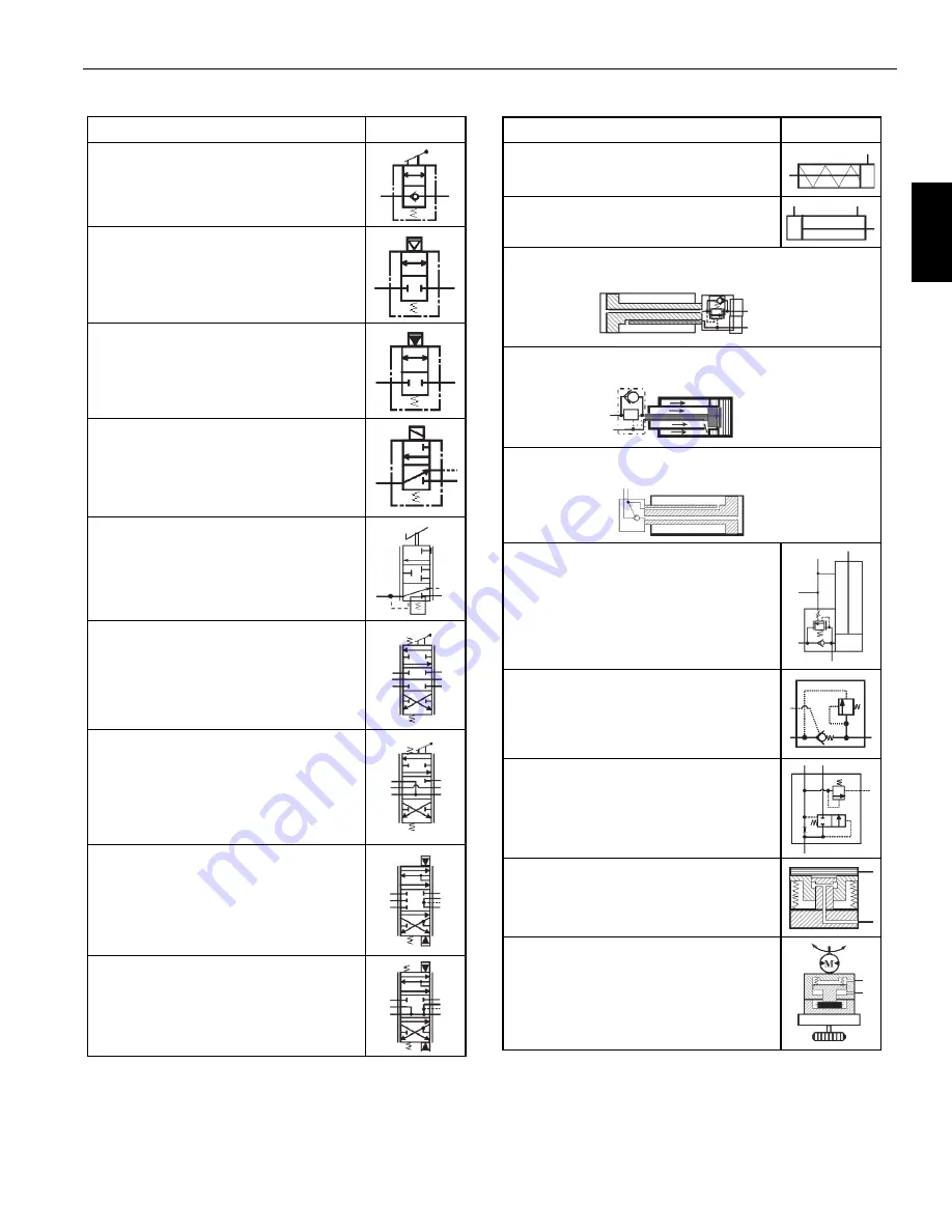 Manitowoc Grove GRT9165 Service Manual Download Page 45