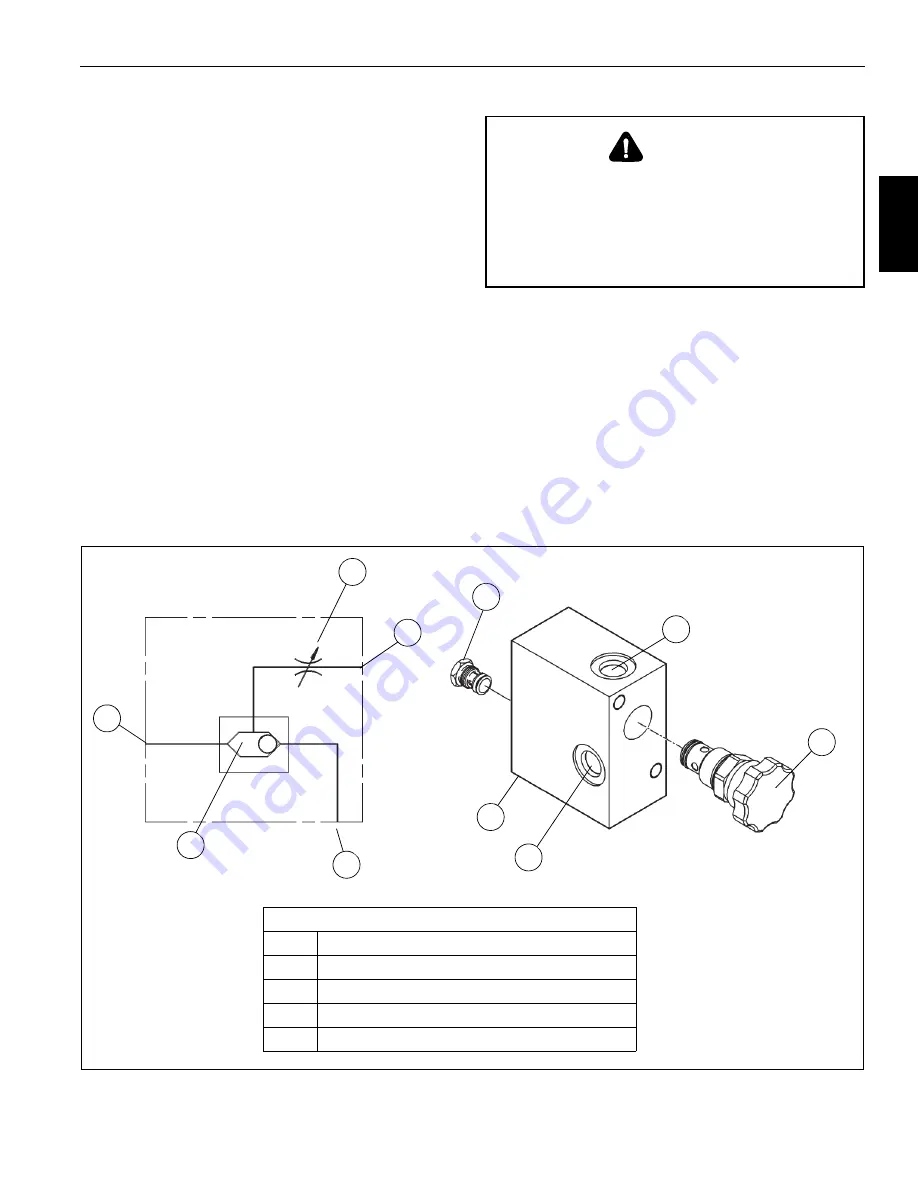 Manitowoc Grove GRT9165 Service Manual Download Page 73