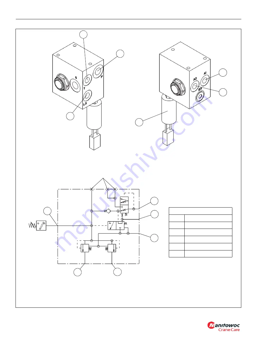 Manitowoc Grove GRT9165 Service Manual Download Page 88