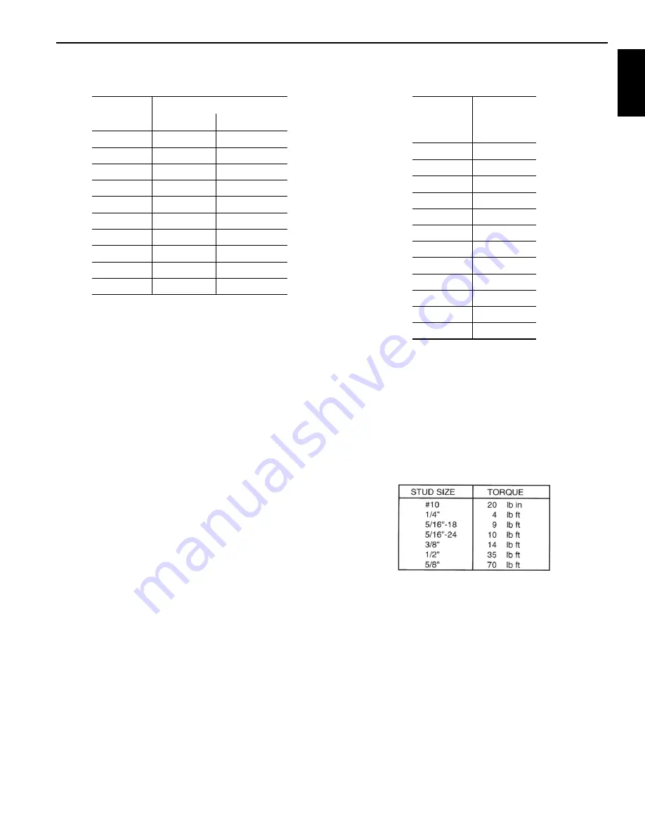 Manitowoc Grove RT765E-2 Service And Maintenance Manual Download Page 31