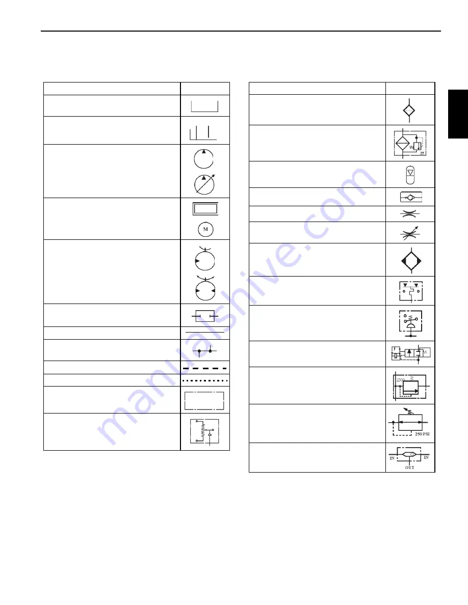 Manitowoc Grove RT765E-2 Service And Maintenance Manual Download Page 41