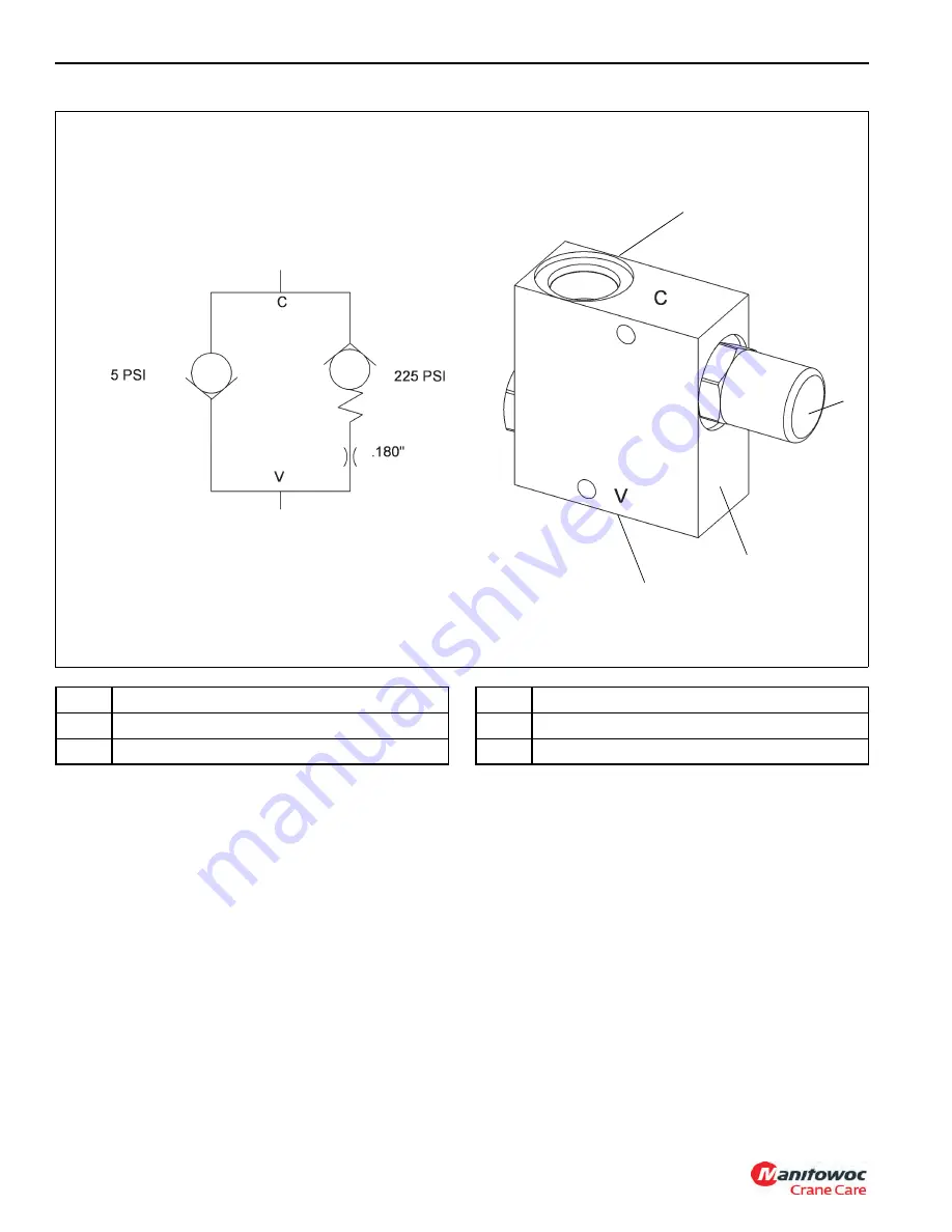 Manitowoc Grove RT765E-2 Service And Maintenance Manual Download Page 84