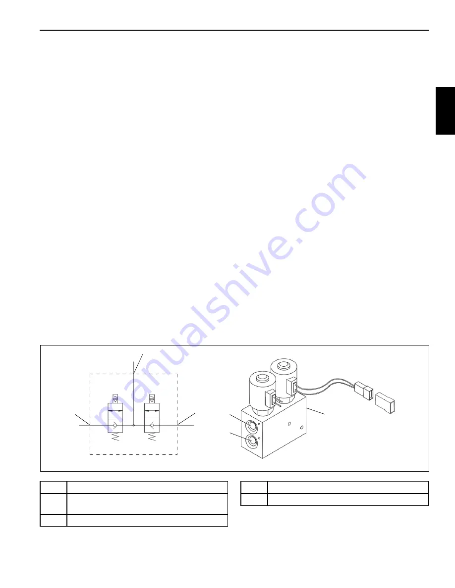 Manitowoc Grove RT765E-2 Service And Maintenance Manual Download Page 91