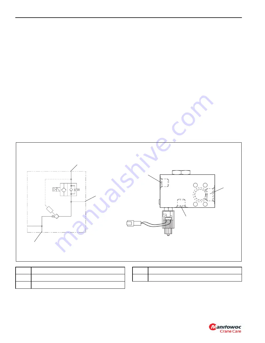 Manitowoc Grove RT765E-2 Service And Maintenance Manual Download Page 92