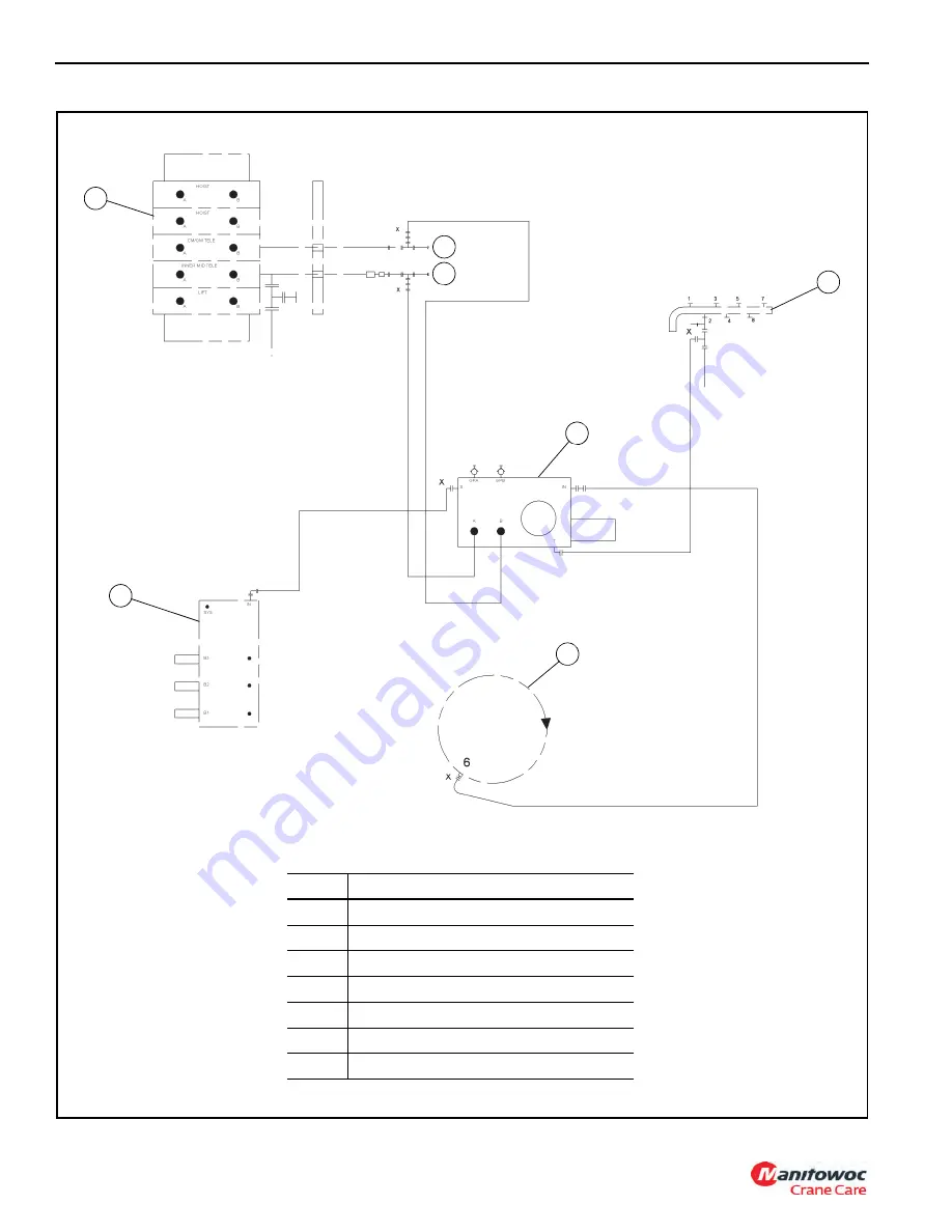 Manitowoc Grove RT765E-2 Service And Maintenance Manual Download Page 98