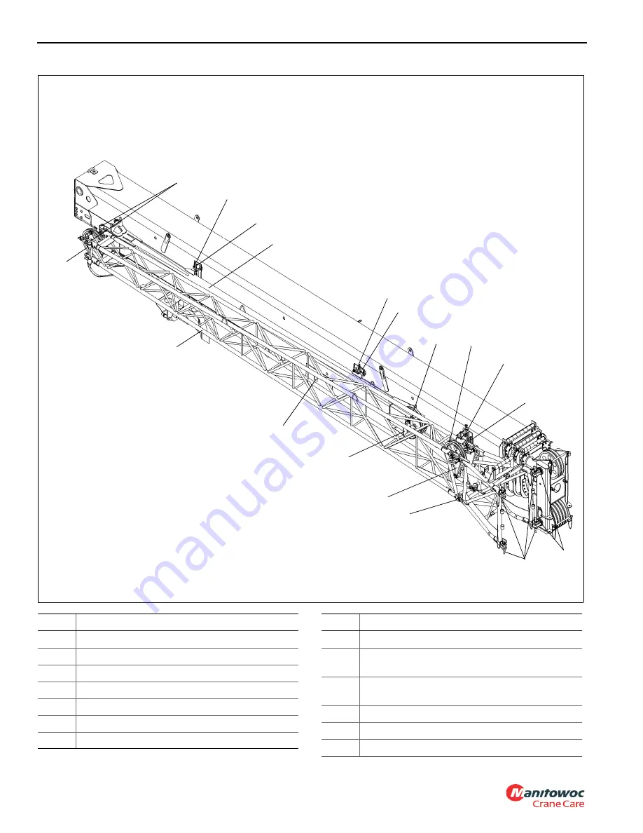 Manitowoc Grove RT770E Service Maintenance Manual Download Page 190