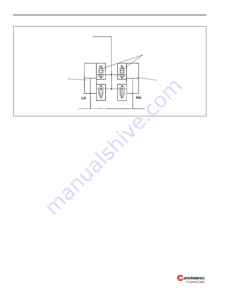 Manitowoc Grove RT770E Service Maintenance Manual Download Page 288