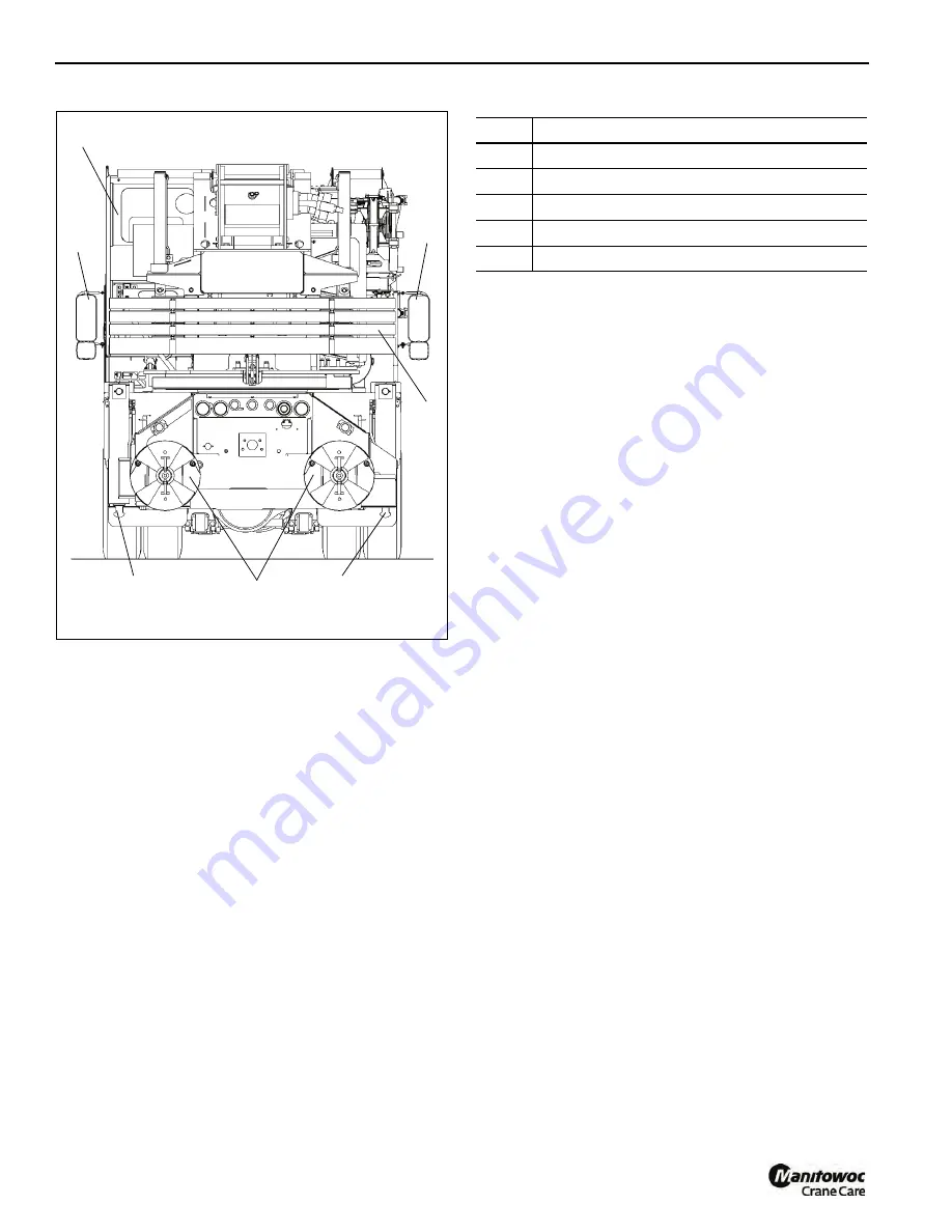 Manitowoc Grove TMS800E13 Operator'S Manual Download Page 14