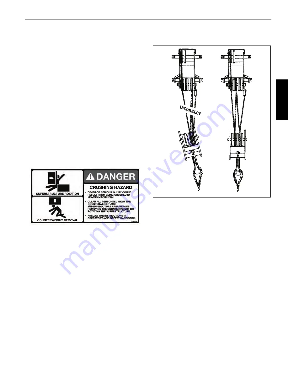 Manitowoc Grove TMS800E13 Operator'S Manual Download Page 35