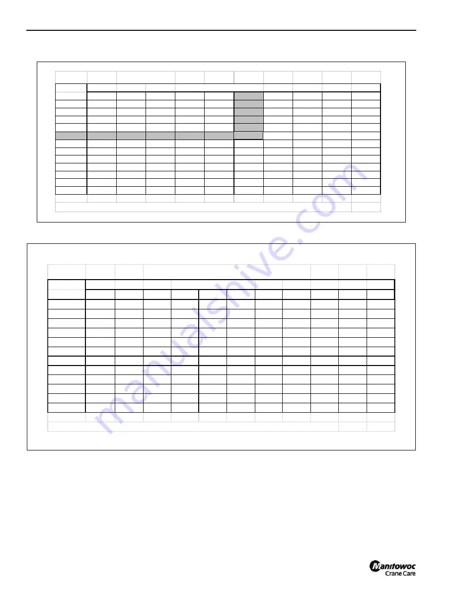 Manitowoc Grove TMS800E13 Скачать руководство пользователя страница 40