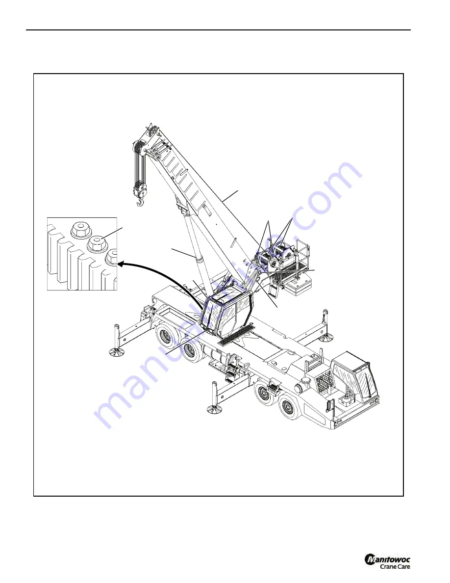 Manitowoc Grove TMS800E13 Operator'S Manual Download Page 44