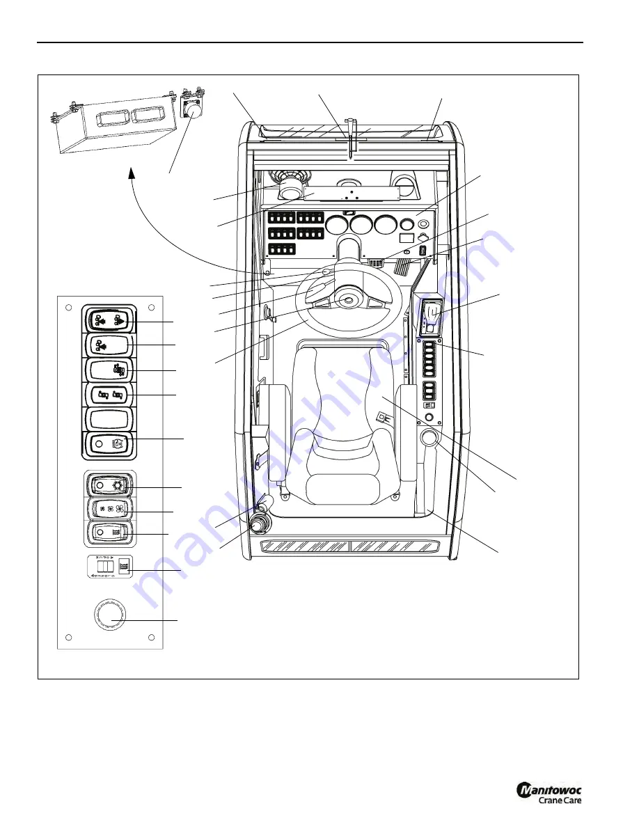 Manitowoc Grove TMS800E13 Operator'S Manual Download Page 54