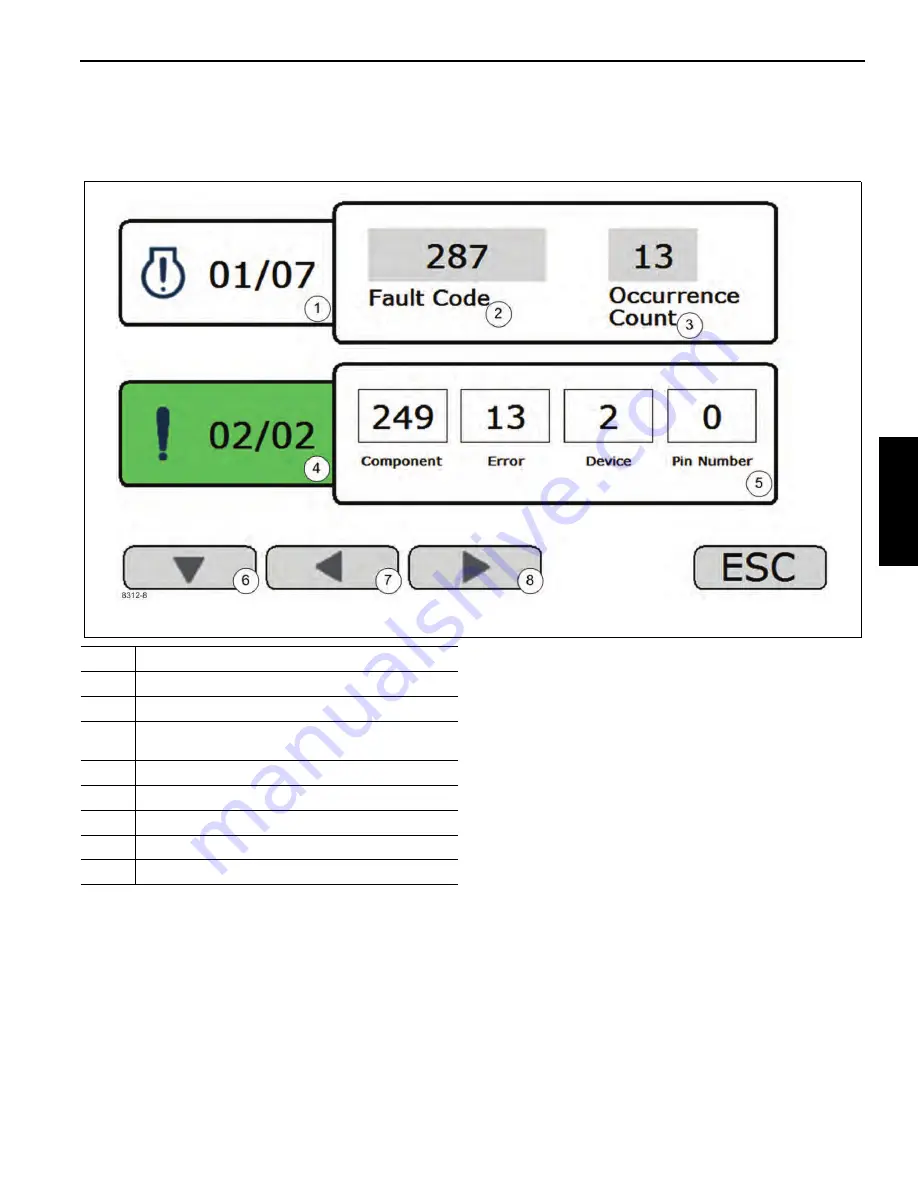 Manitowoc Grove TMS800E13 Скачать руководство пользователя страница 73