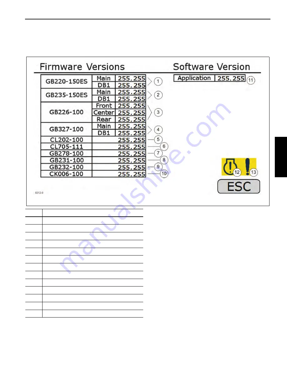 Manitowoc Grove TMS800E13 Operator'S Manual Download Page 75