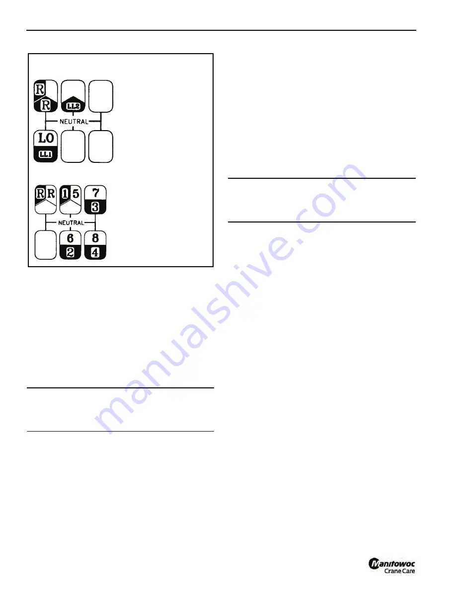 Manitowoc Grove TMS800E13 Operator'S Manual Download Page 104