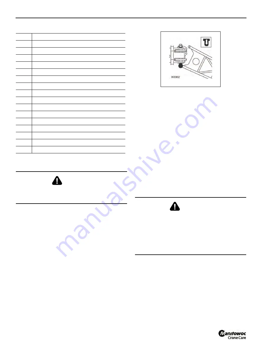 Manitowoc Grove TMS800E13 Operator'S Manual Download Page 120