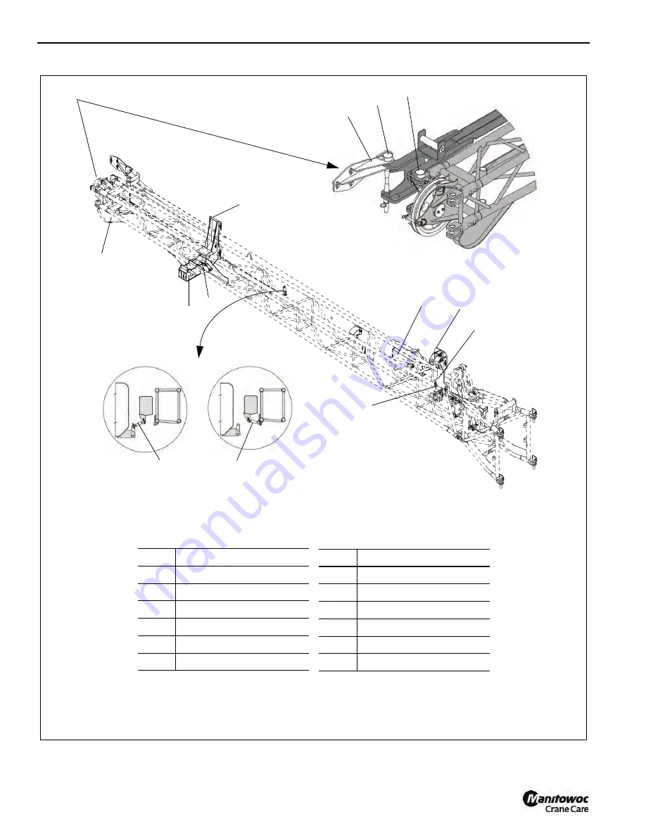 Manitowoc Grove TMS800E13 Скачать руководство пользователя страница 122