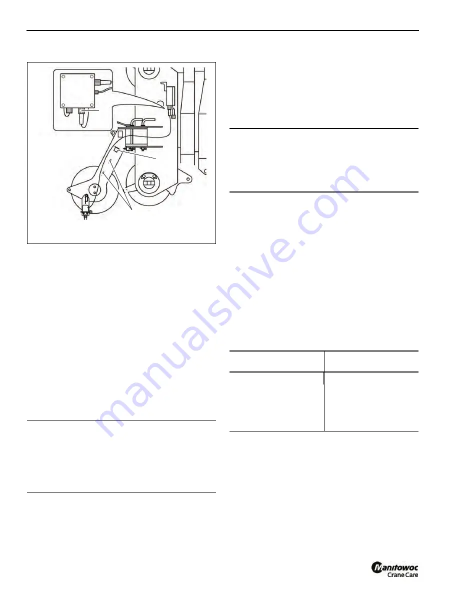 Manitowoc Grove TMS800E13 Operator'S Manual Download Page 146