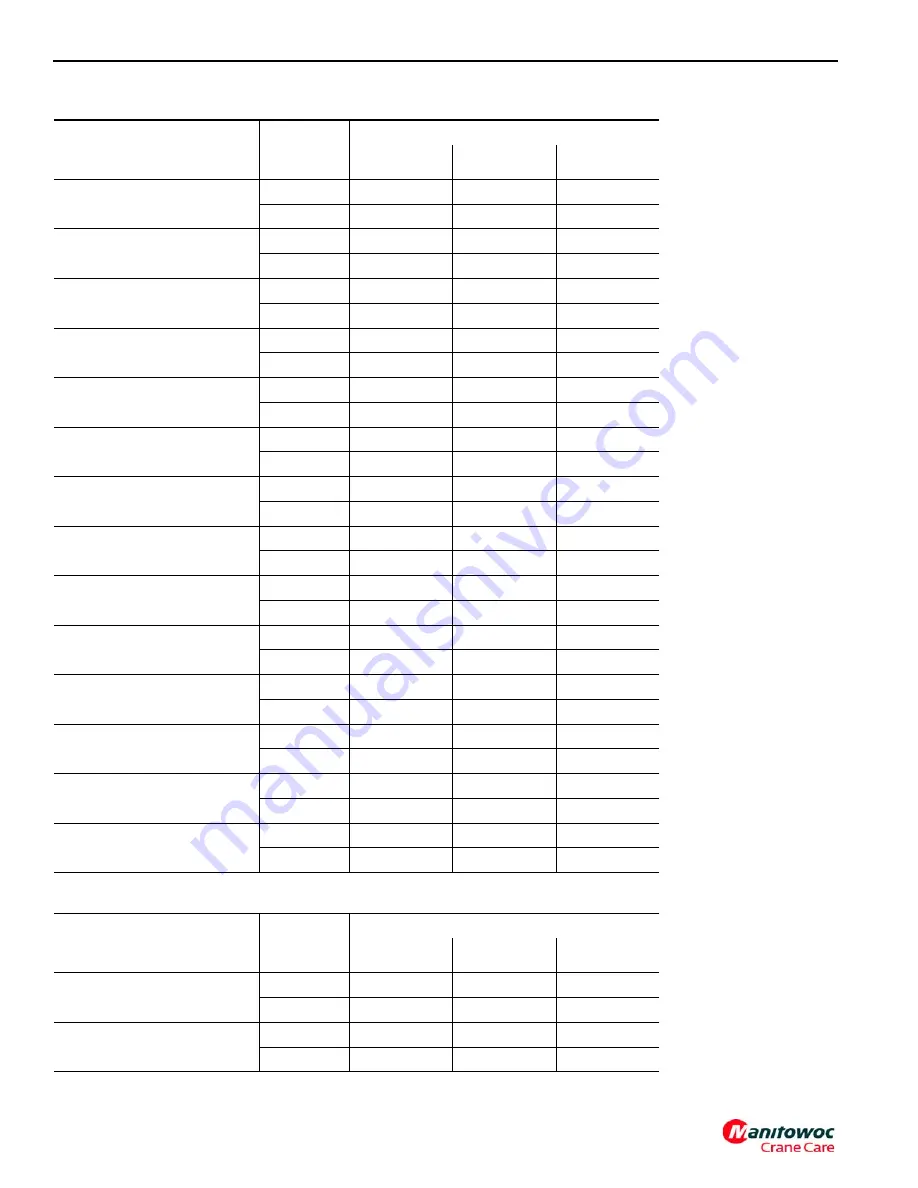 Manitowoc Grove TMS9000-2 Series Service Manual Download Page 44