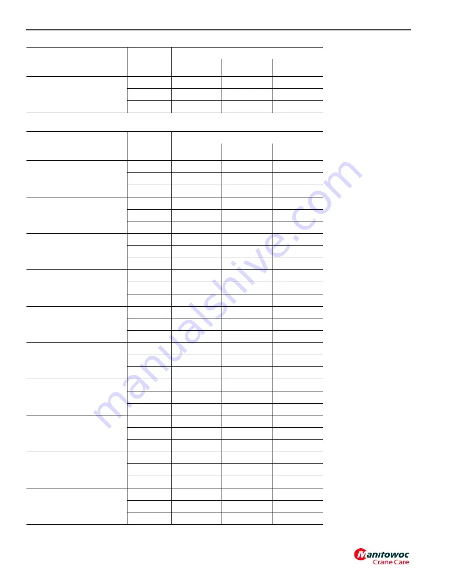 Manitowoc Grove TMS9000-2 Series Скачать руководство пользователя страница 46