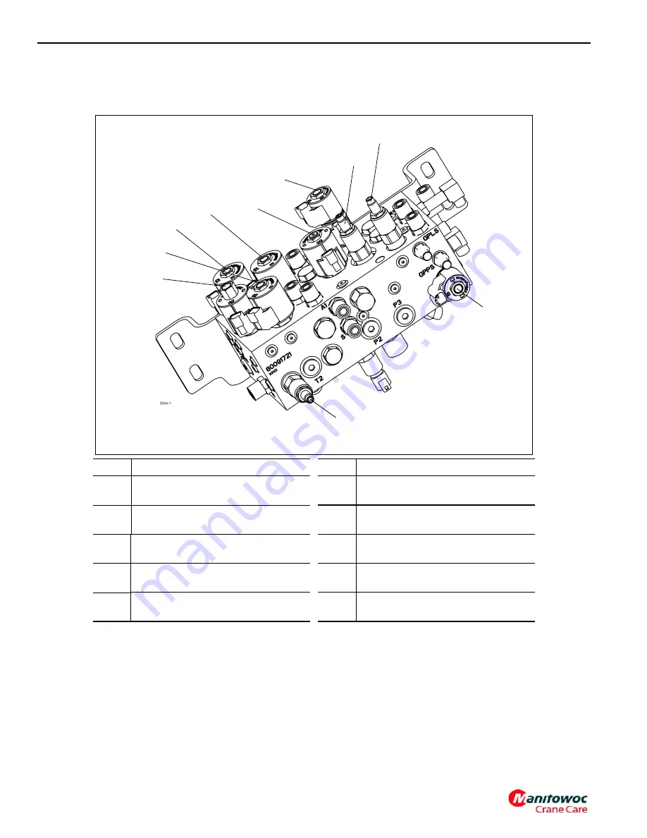 Manitowoc Grove TMS9000-2 Series Service Manual Download Page 84