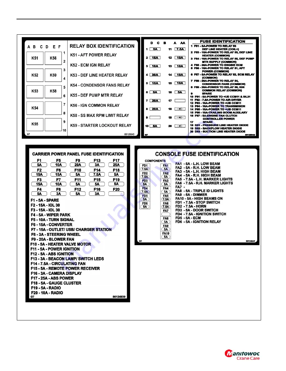 Manitowoc Grove TMS9000-2 Series Service Manual Download Page 124