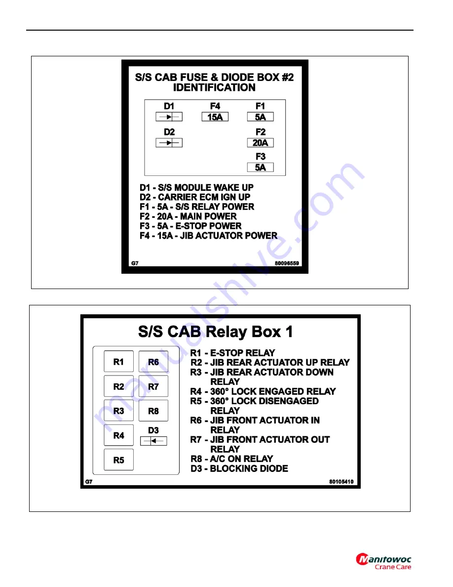 Manitowoc Grove TMS9000-2 Series Service Manual Download Page 126