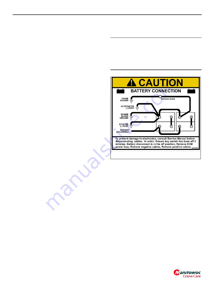 Manitowoc Grove TMS9000-2 Series Service Manual Download Page 136