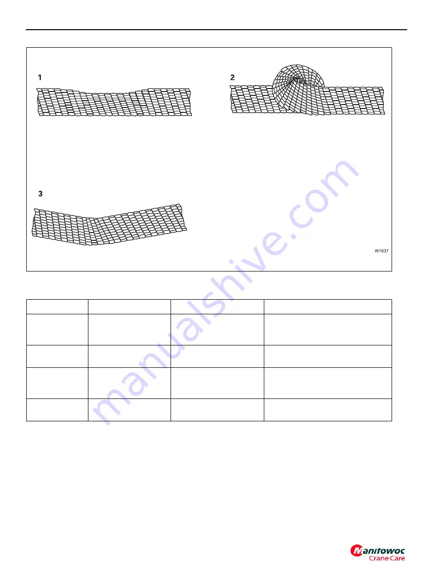 Manitowoc Grove TMS9000-2 Series Service Manual Download Page 196