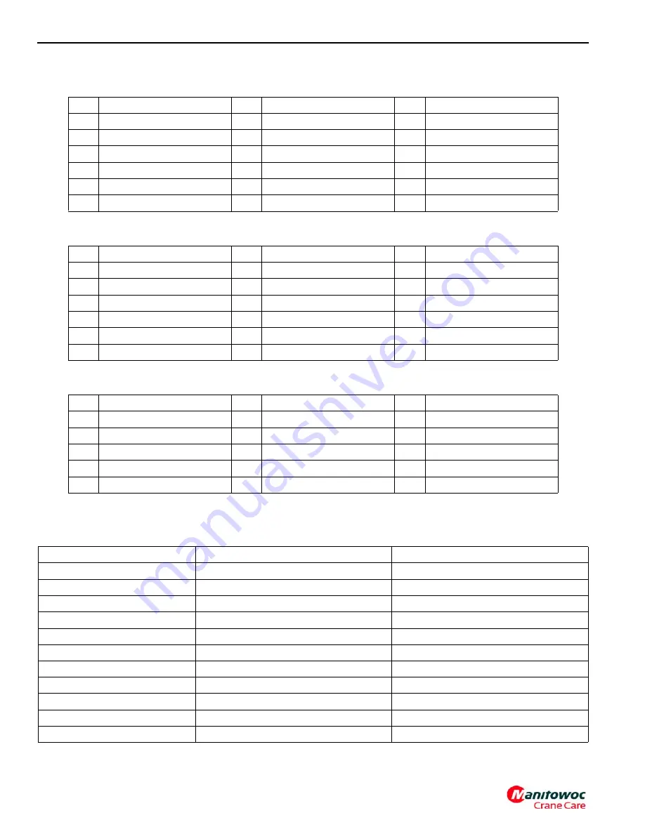 Manitowoc Grove TMS9000-2 Series Service Manual Download Page 338